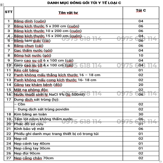 Túi cứu thương loại A, loại B, loại C