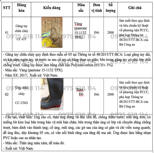 Quần áo thông tư 48