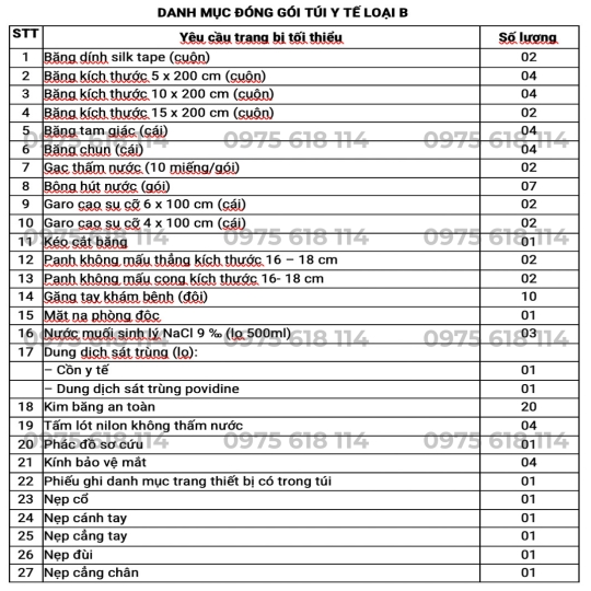 Túi cứu thương loại A, loại B, loại C